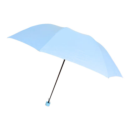 3-Fold Umbrella