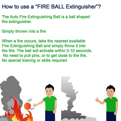 4971 GFO (Green Fire Ball) Automatic Fire Safety Ball for Office School Warehouse Home | FIRE Extinguisher Ball. 