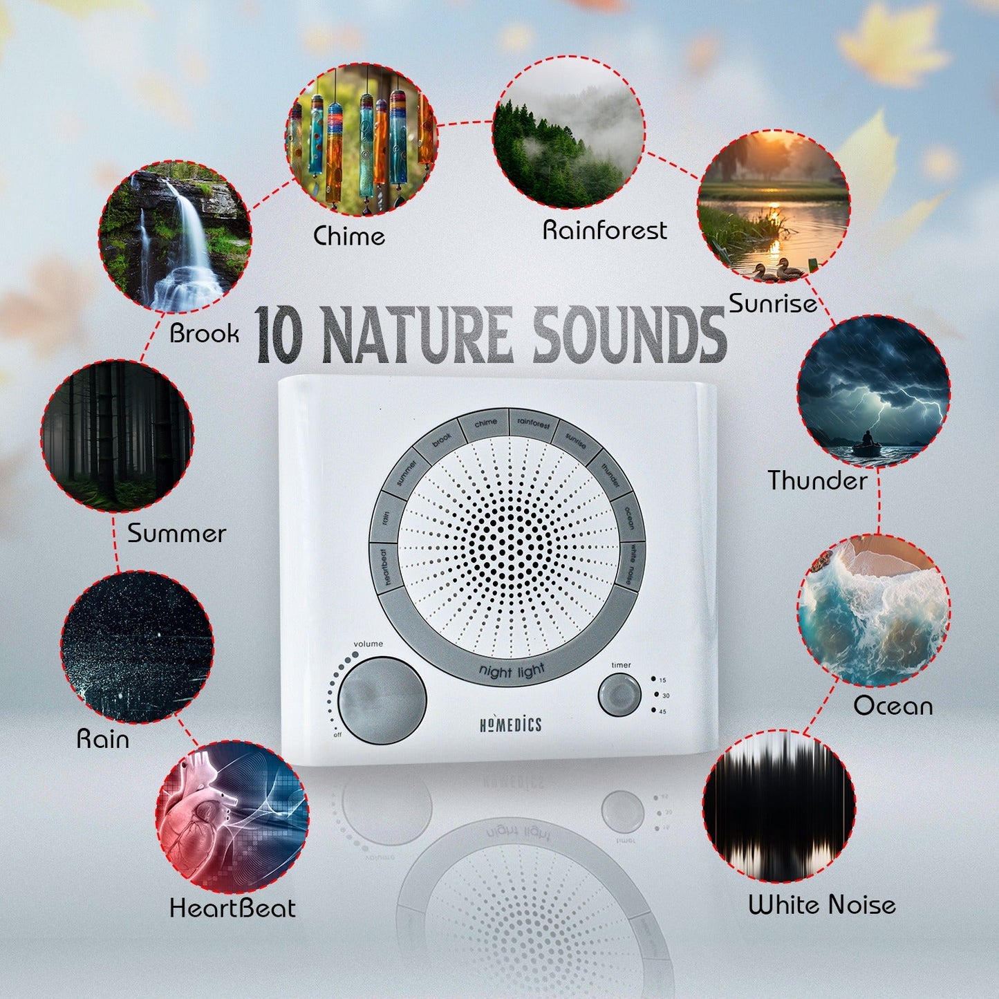 Sleep Therapy Noise Sound Therapy Machine with 8 High-Fidelity Soothing Sleeping , Anxiety , Stress Natural Sounds, Battery or Adaptor Charging Options, 3 Auto-Off Timer Option